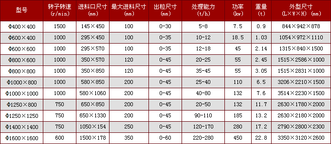 ���������C_�r�a(ch��n)20�����������C_�������������C